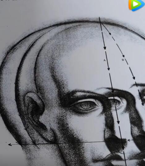 學(xué)軟件雕刻必備：劉老師推薦書(shū)籍之一